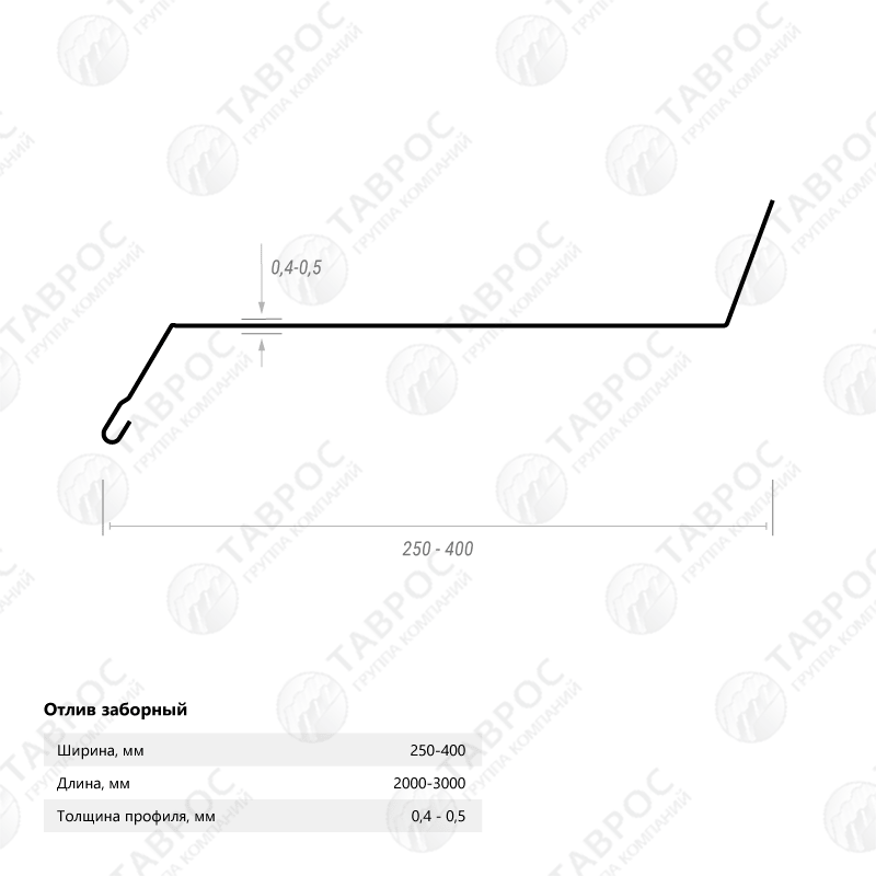 Отлив на фундамент Гладкий полиэстер RAL 9003 (Белый) 2000*200