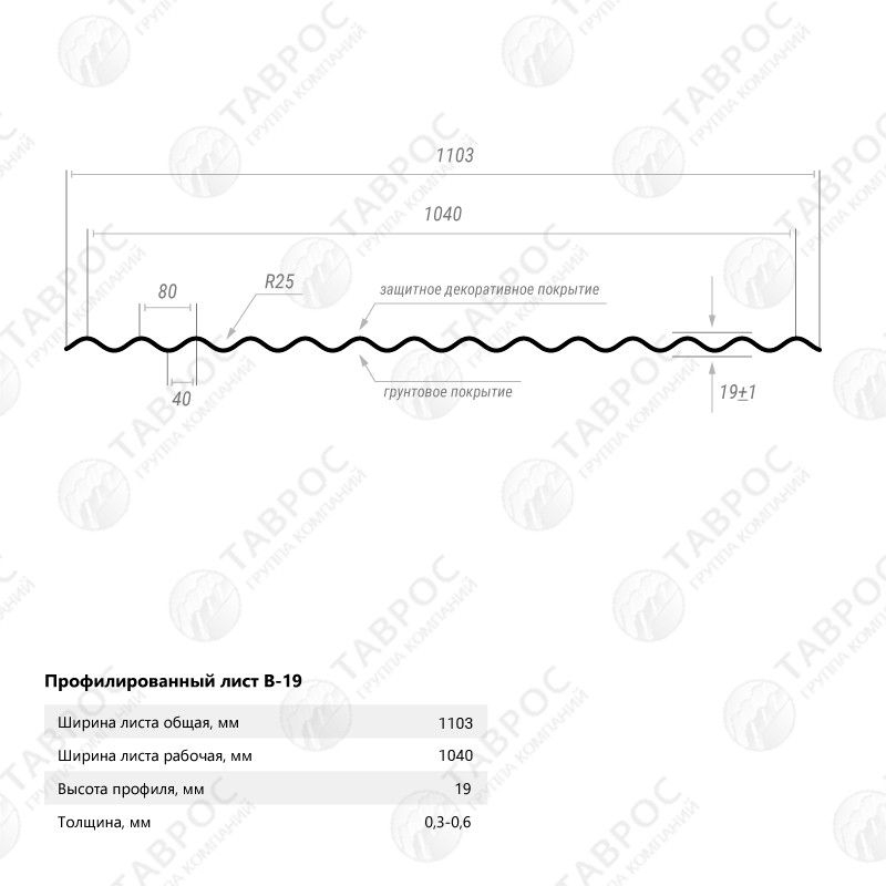 Гофрированный лист В-19 Гладкий полиэстер RAL 5005 (Синий) 2000*1103*0,4 односторонний