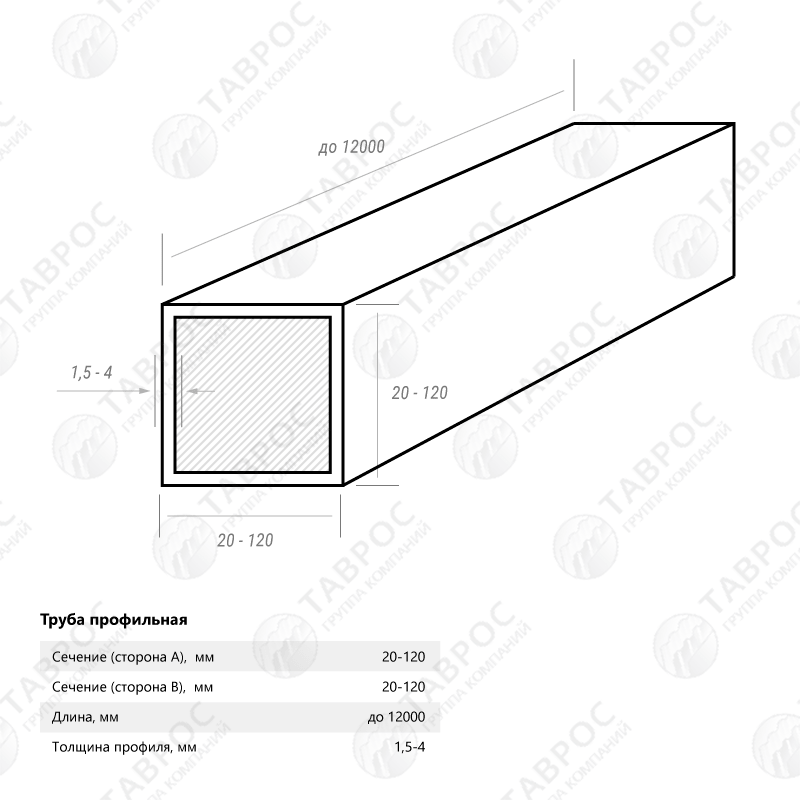 Труба профильная 60x60x2