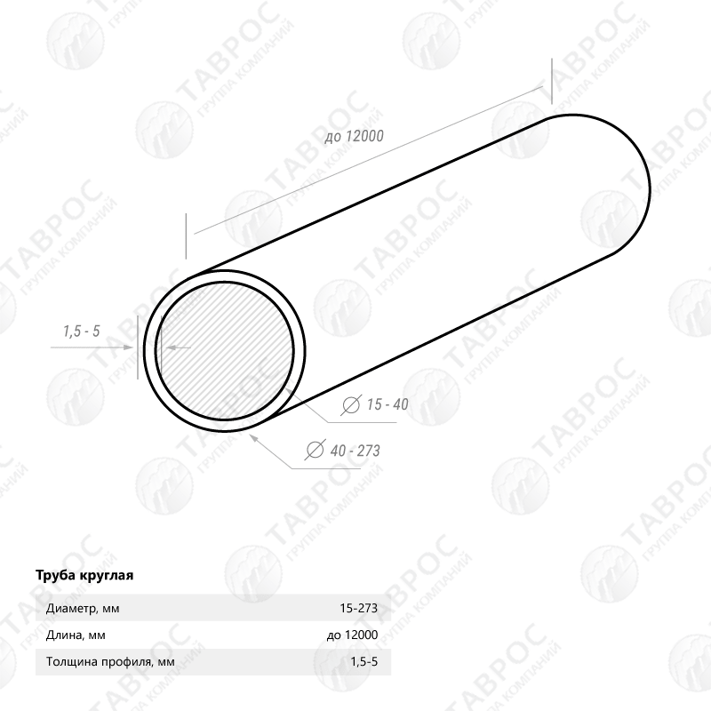 Труба стальная круглая ВГП 40x3,5