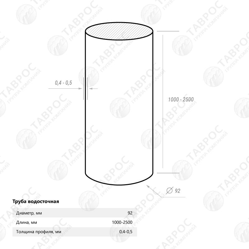 Труба водосточная Гладкий полиэстер RAL 3005 2000*92