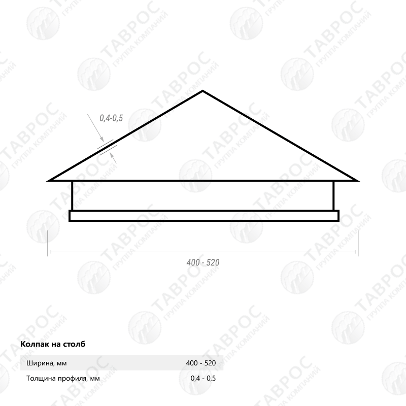 Колпак на столб Гладкий полиэстер RAL 3005 (Красное вино) 520*520