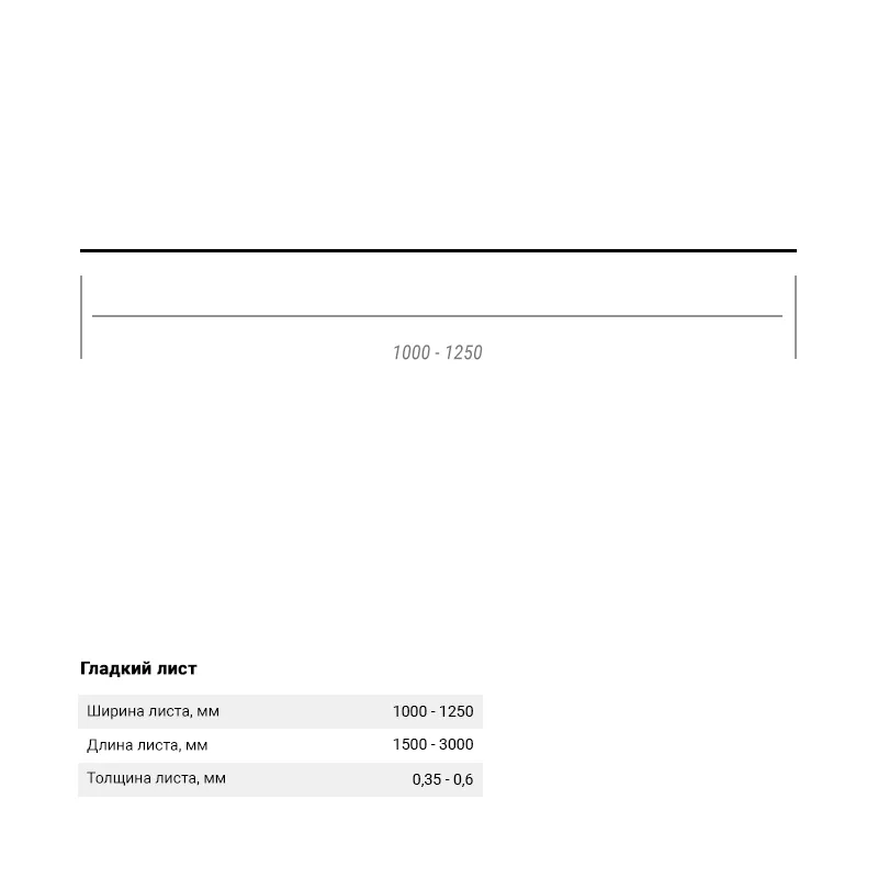 Гладкий лист Гладкий полиэстер RAL 7024 (Мокрый асфальт) 3000*1250*0,45 односторонний ламинированный