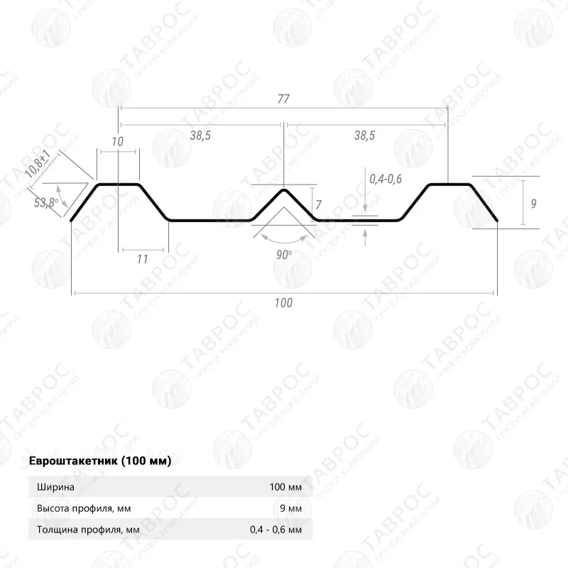 Металлический штакетник Гладкий полиэстер RAL 7024 (Мокрый асфальт) 2500*100*0,5 односторонний Прямой