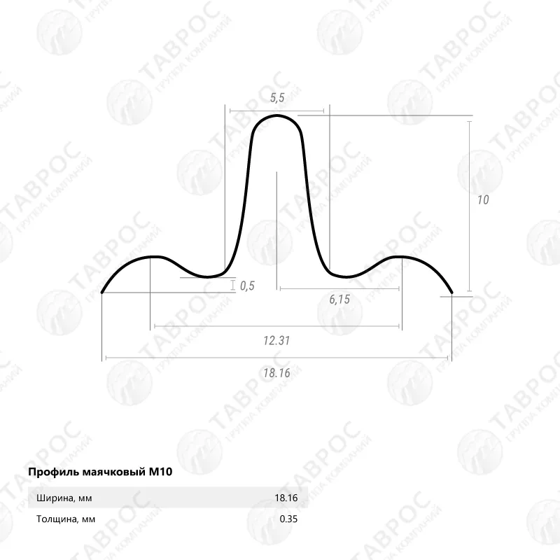 Профиль Маячковый (ПМ-10) Zn 10х23х3000x0,35