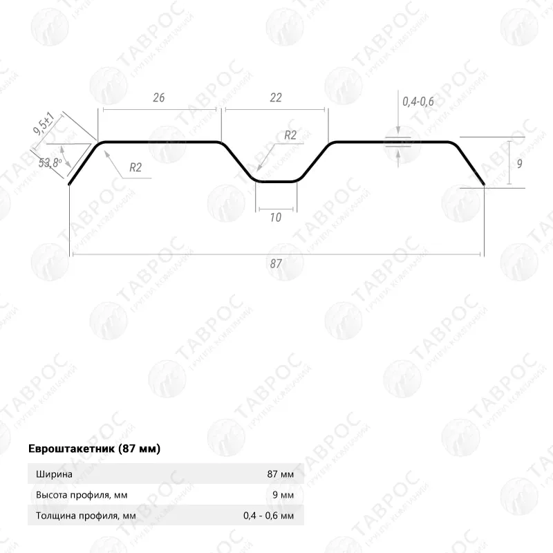 Металлический штакетник Гладкий полиэстер RAL 9003 (Белый) 1500*87*0,4 односторонний Фигурный