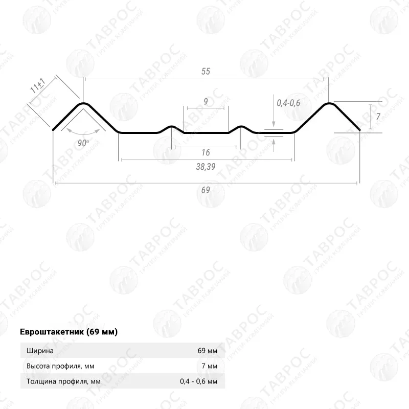 Металлический штакетник Гладкий полиэстер RAL 6005 (Зелёный мох) 1800*69*0,5 односторонний Фигурный